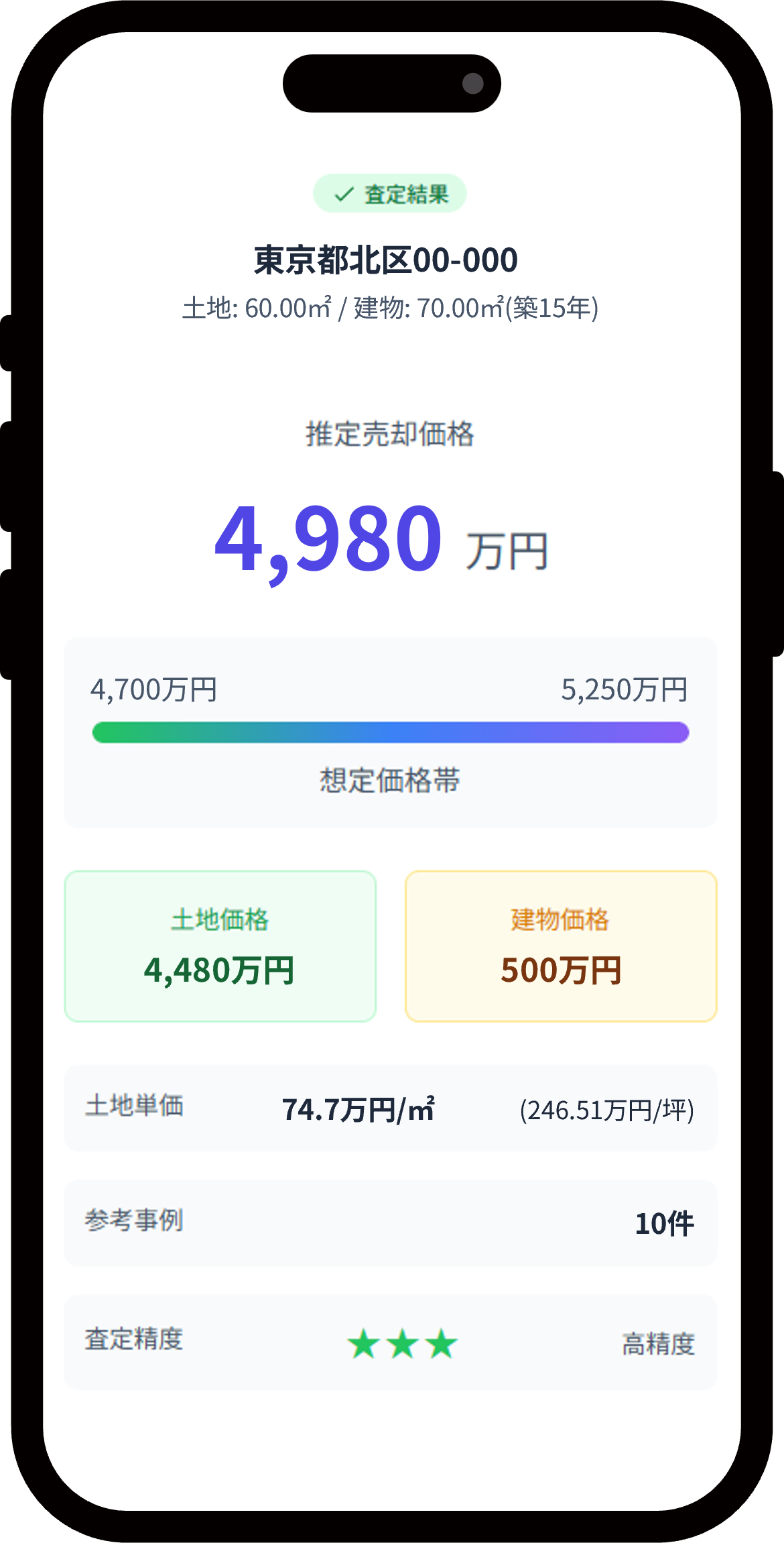 AI査定結果のイメージ
